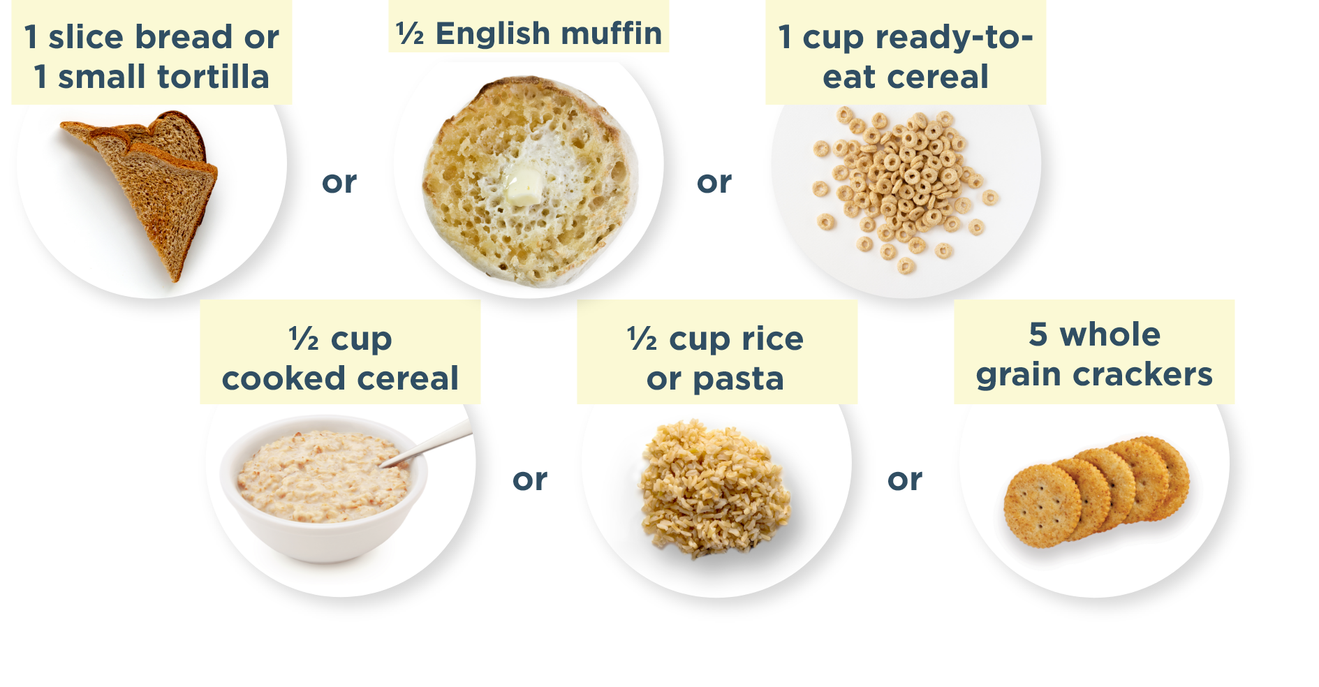 Whole grains options for balanced breakfast choices illustrated