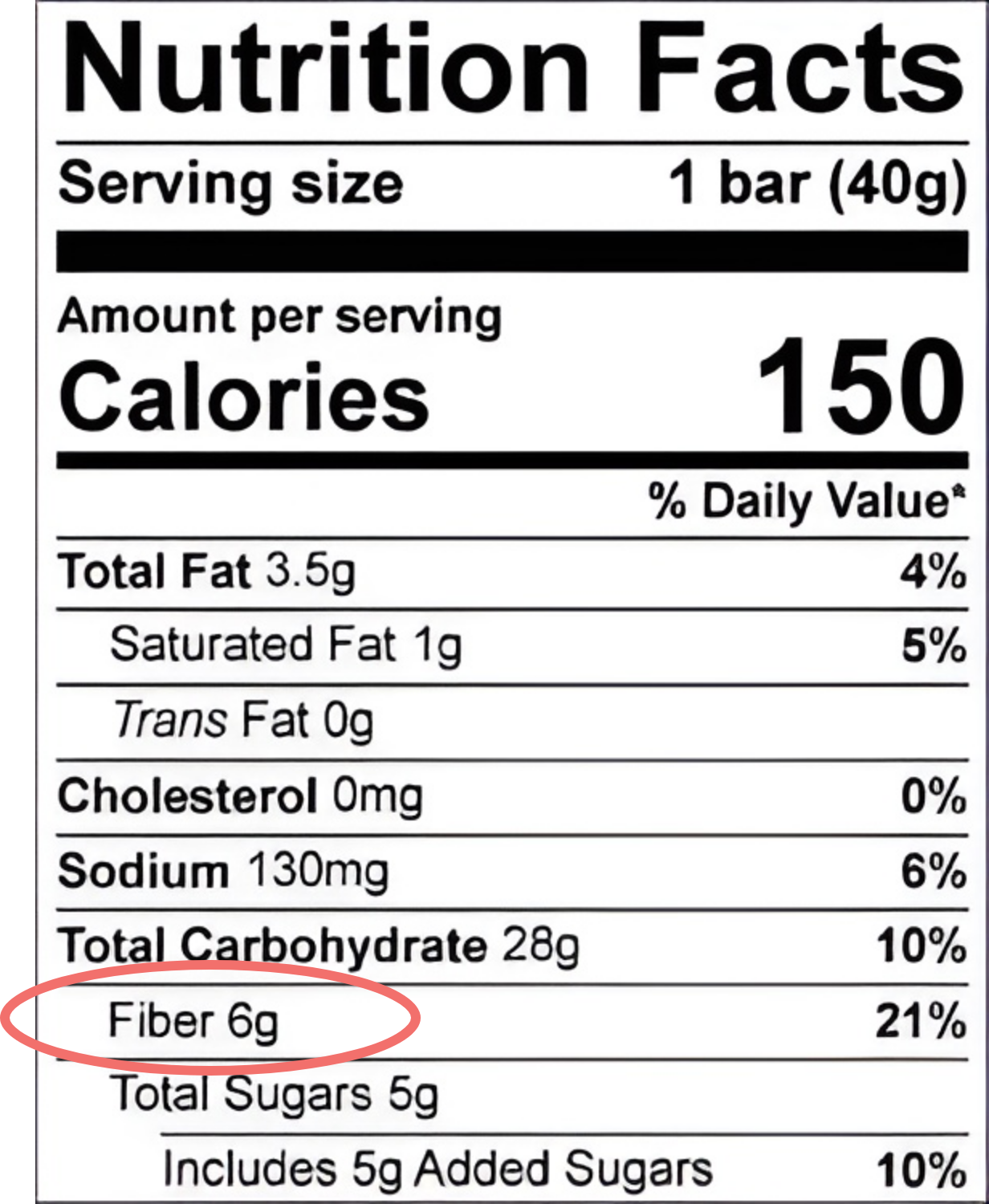 Nutrition Facts label