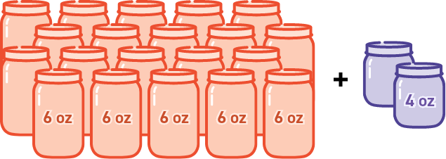 Eight 16-ounce containers equal 128 ounces of baby food